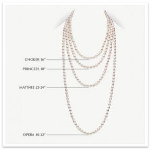Pearls are always appropriate. - Jackie Kennedy.