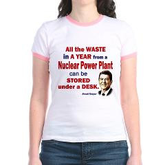 Reagan Quote - Nuclear Power Plant T