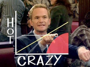 10 Bro Tips from Barney Stinson #HIMYMFinale