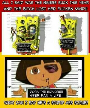 Found on Uploaded by user