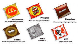 Qué pasaría si las marcas más conocidas vendieran condones?