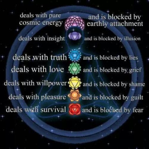 How To Open Your 7 Chakras - As Explained In a Children's Show https ...