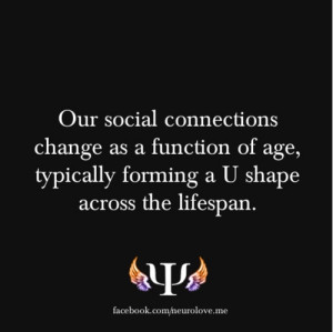 Our social connections change as a function of age, typically forming ...
