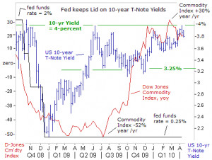 Stock quotes, stock news & stock research | tickerspy.com, See what ...