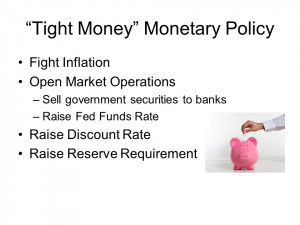 Tight Money Monetary Policy Fight Inflation Open Market Operations ...