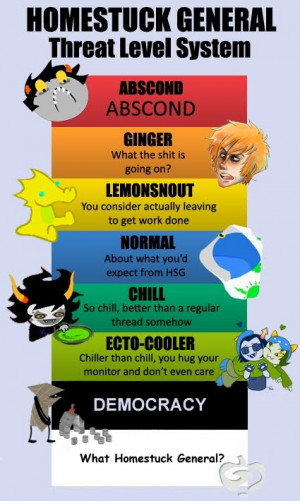 related pictures homestuck quotes more homestuck quotes