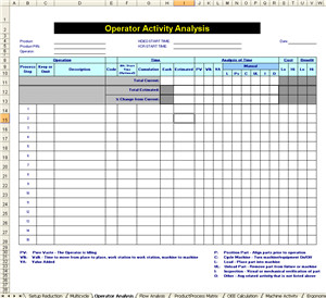 Manufacturing Action Plan Template Excel