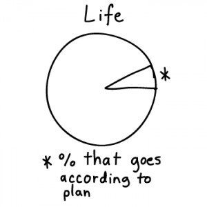 杜克大学给毕业生的建议 – 07