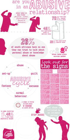 ... . Abuse in Africa / pink shorts campaign against women abuse More
