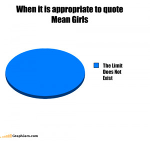 ... mean girls the limit does not exist quote table graph movie quotes
