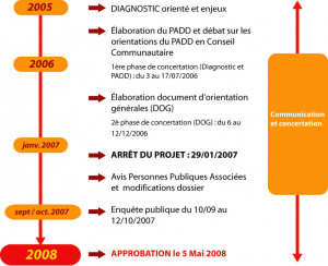 Search Results for: Coherence Define Coherence At Dictionarycom