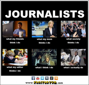 what i actually do meme journalist sanitaryum clean funny pics