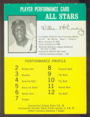 ... Challenge the Yankees #38 Willie McCovey [#b] (Giants) Baseball card