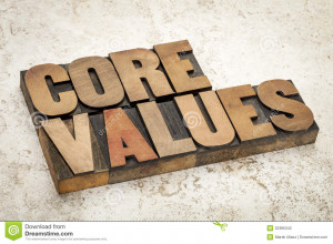 Core values - ethics concept - text in vintage letterpress wood type ...