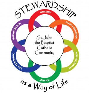 Stewardship Clip Art Free