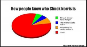 months ago mobile Comment · Like