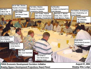 Photo: FHWA Economic Development Corridors Initiative. August 21, 2002 ...