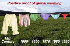 Global Warming Proof - Fark
