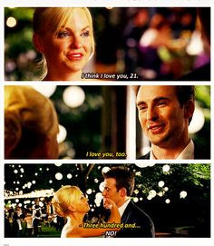 Anna Faris and Chris Evans in What's Your Number? More