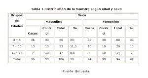 view original image )