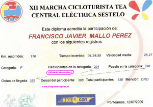 Comparte en Facebook a todos tus amigos