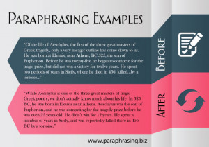 paraphrasing examples