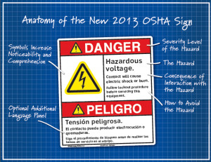 OSHA Safety Quotes