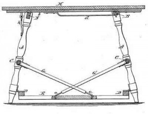 Elijah Mccoy Inventions Sprinkler Elijah mccoy's patent 150,876