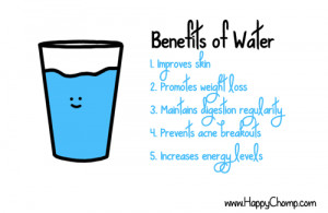 fitblr fitspo water healthy yumm drink your water healtblr