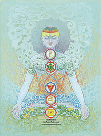 Les sept chakras dans le corps humain