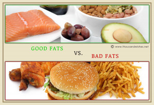 01_good_fats_bad_fats_monounsaturated_polyunsaturated_saturated_trans ...