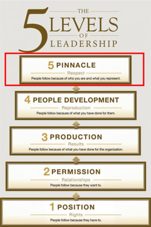 Yapdates: A Spiritual Odyssey