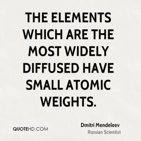 Dmitri Mendeleev Quotes