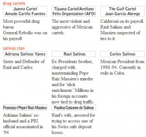 ... the PBS show, “Frontline ,”the family tree of the Salinas cartel
