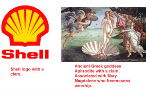 Shell logo and greek goddess Aphrodite