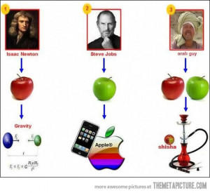 Funny photos funny famous apples history