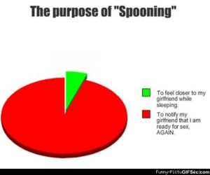 Spooning - Funny Pictures, MEME and Funny GIF from GIFSec.com