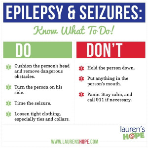 Know what to do in the event of a seizure! #Epilepsy #infographic # ...