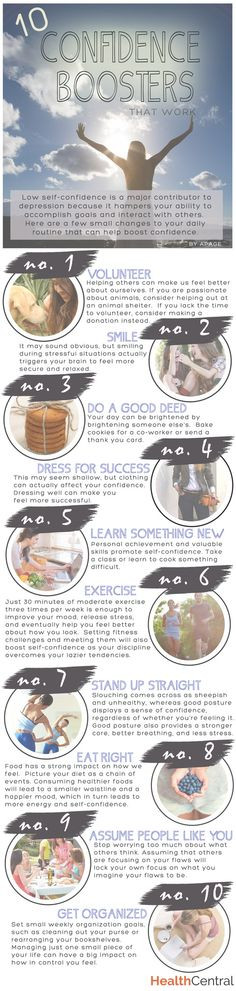 hidden culprit of #depression , #anxiety , and #stress is low self ...