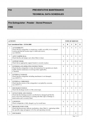 fire extinguisher self inspection checklist forms