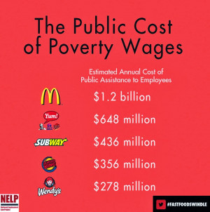 MimimumWageCoststoSociety.jpg