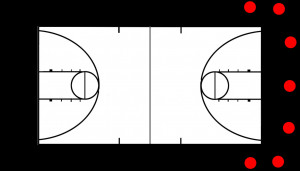 Basketball Court Diagram Pdf