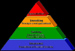 Posted by suvankar maity