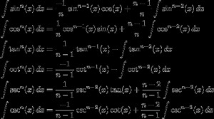 Integration Formulas for Trig Functions