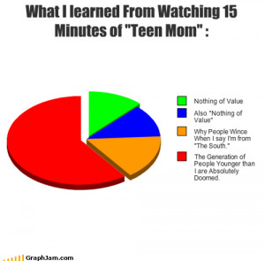 She’s good. really good. and the judges send her on the Vegas. But ...