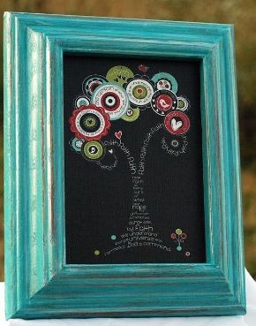 Creative way to display quotes