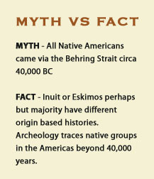 Ancient Aztec Culture