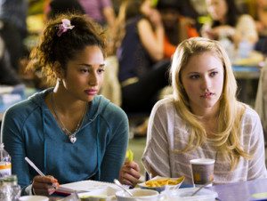 What's making a splash at CES