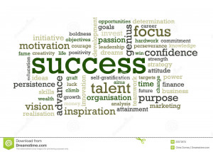 Words linked to the concept of 'Success'.
