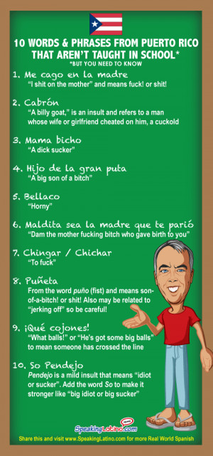 ... Vulgar Spanish Slang Words and Phrases from Puerto Rico: Infographic